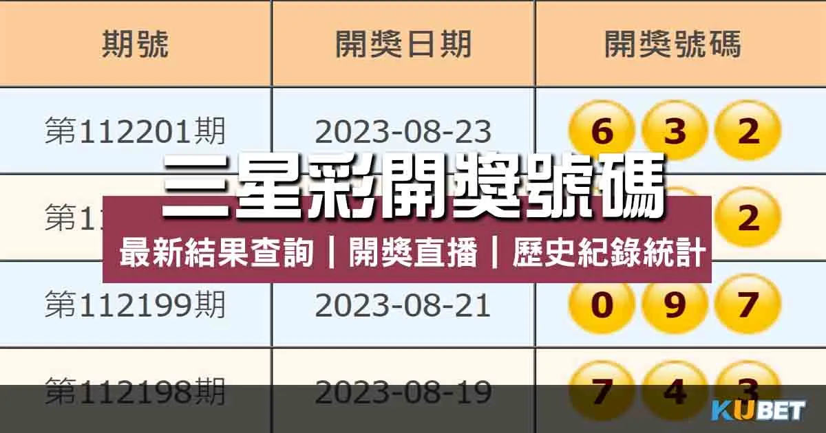 三星彩開獎號碼｜最新結果查詢｜開獎直播｜歷史紀錄統計