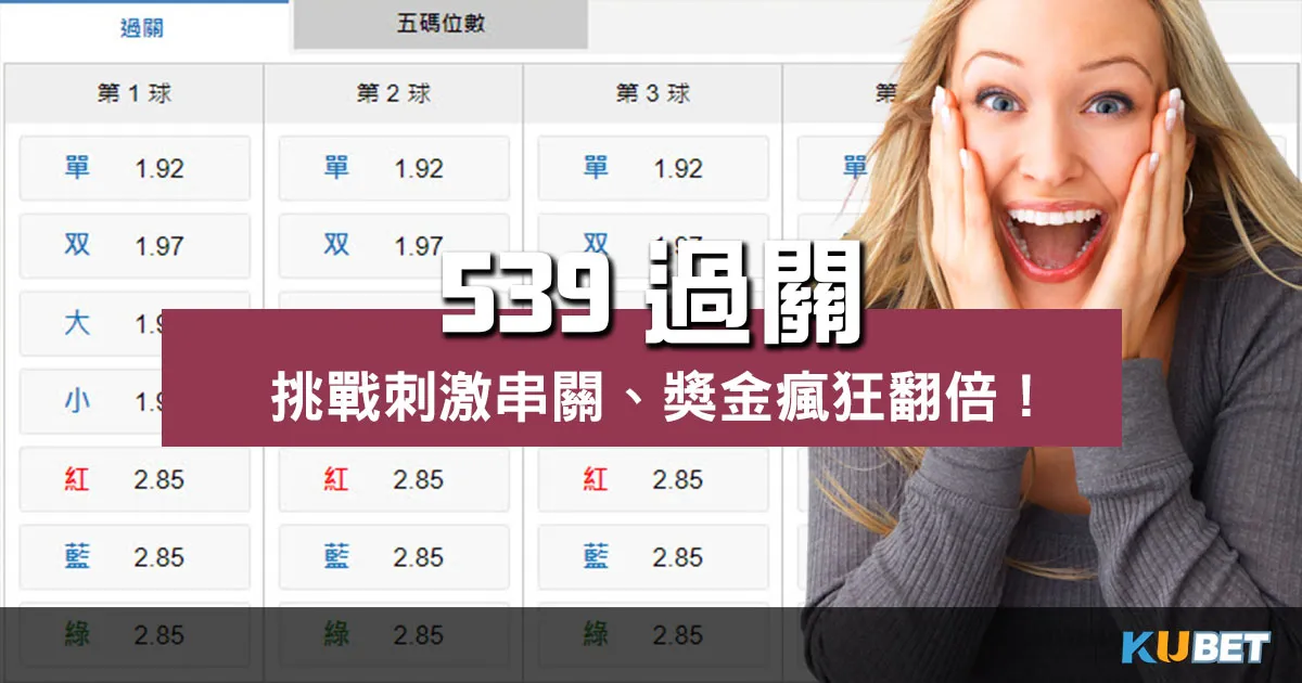 全新【539過關】玩法挑戰刺激串關、獎金瘋狂翻倍！